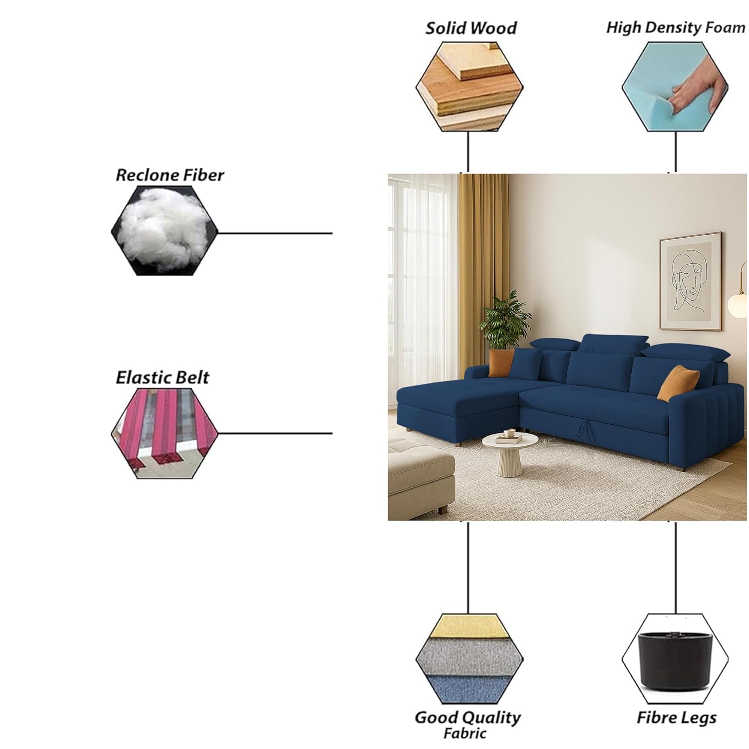 Gagnon LHS 4 Seater L Shape Corner Sofa Cum Bed for Living Room (Blue Fabric) Premium Fabric Sofa - Image 7