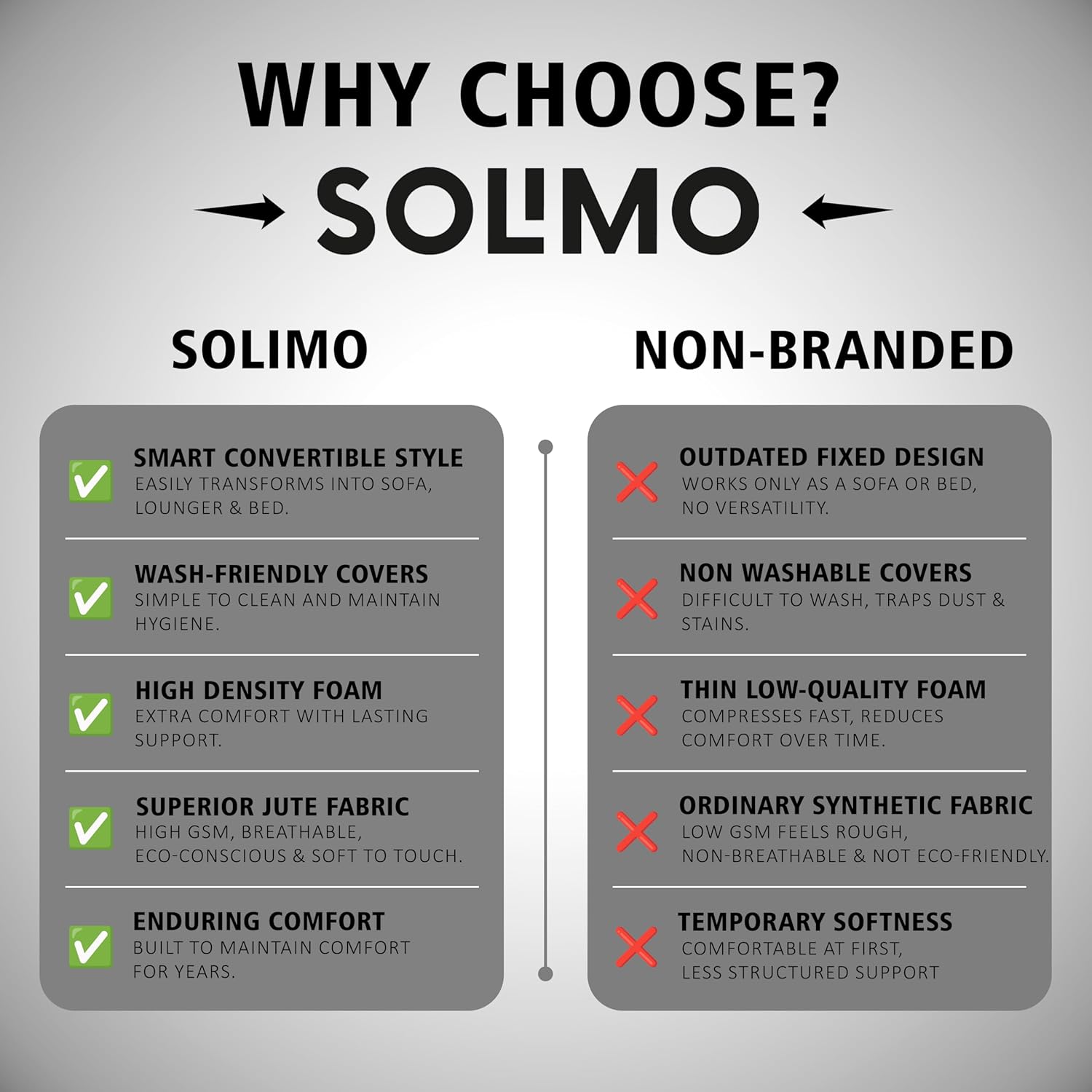 Amazon Brand - Solimo 2 Seater 4 * 6 Jute Fabric Washable Cover Sofa Cum Bed2 Seater Double Foam Fold Out Sofa Cum Bed (Finish Color - Light Grey Delivery Condition - Pre-Assembled) - Image 7